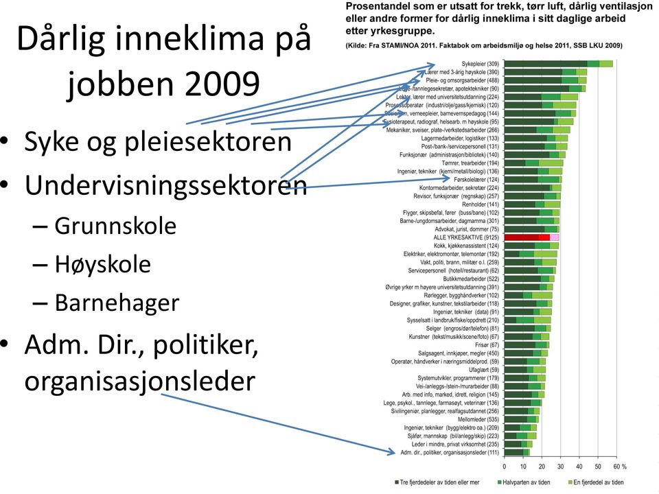 Undervisningssektoren Grunnskole