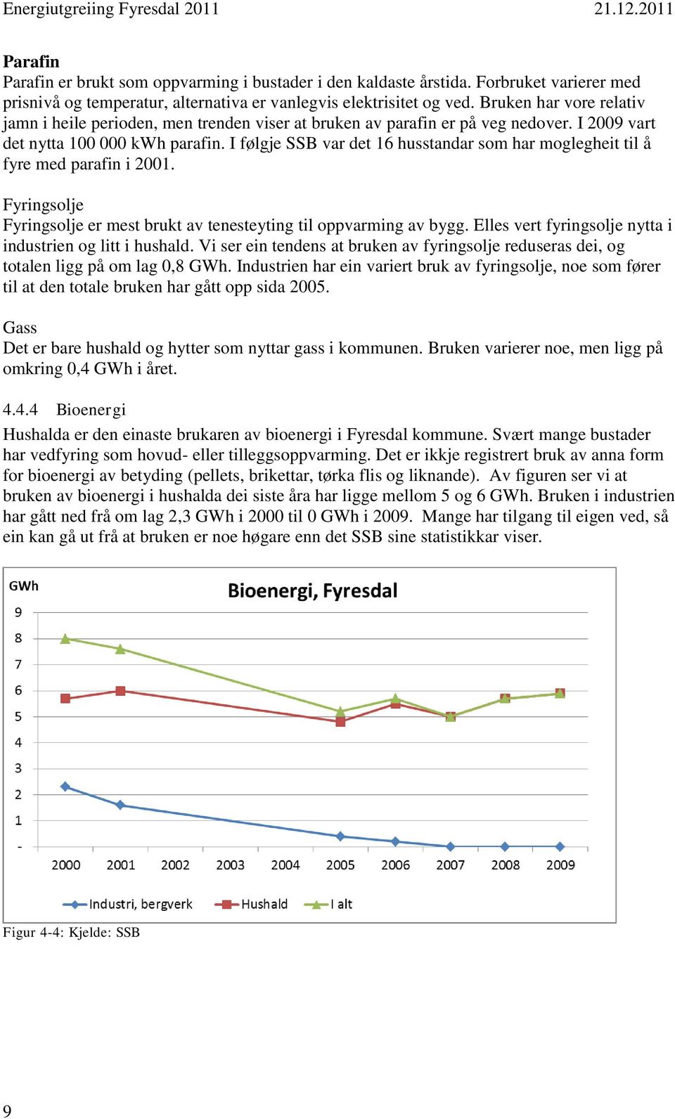 I følgje SSB var det 16 husstandar som har moglegheit til å fyre med parafin i 2001. Fyringsolje Fyringsolje er mest brukt av tenesteyting til oppvarming av bygg.