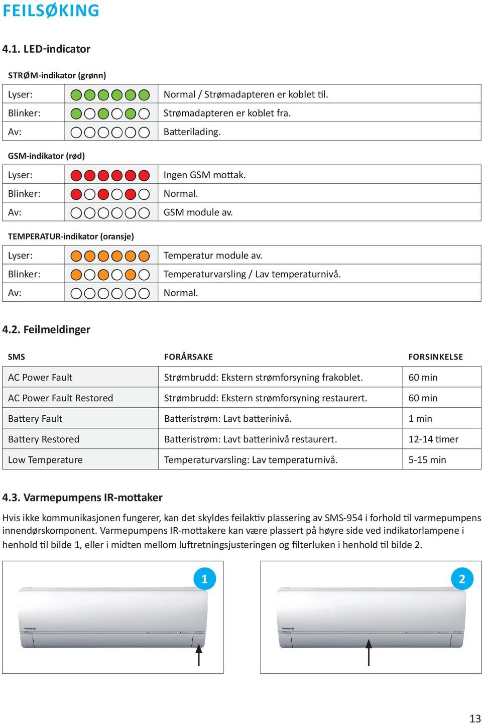 Feilmeldinger SMS Forårsake forsinkelse AC Power Fault Strømbrudd: Ekstern strømforsyning frakoblet. 60 min AC Power Fault Restored Strømbrudd: Ekstern strømforsyning restaurert.