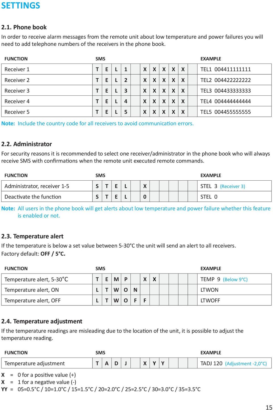 004444444444 Receiver 5 T E L 5 X X X X X TEL5 004455555555 Note: Include the country code for all receivers to avoid communication errors. 2.