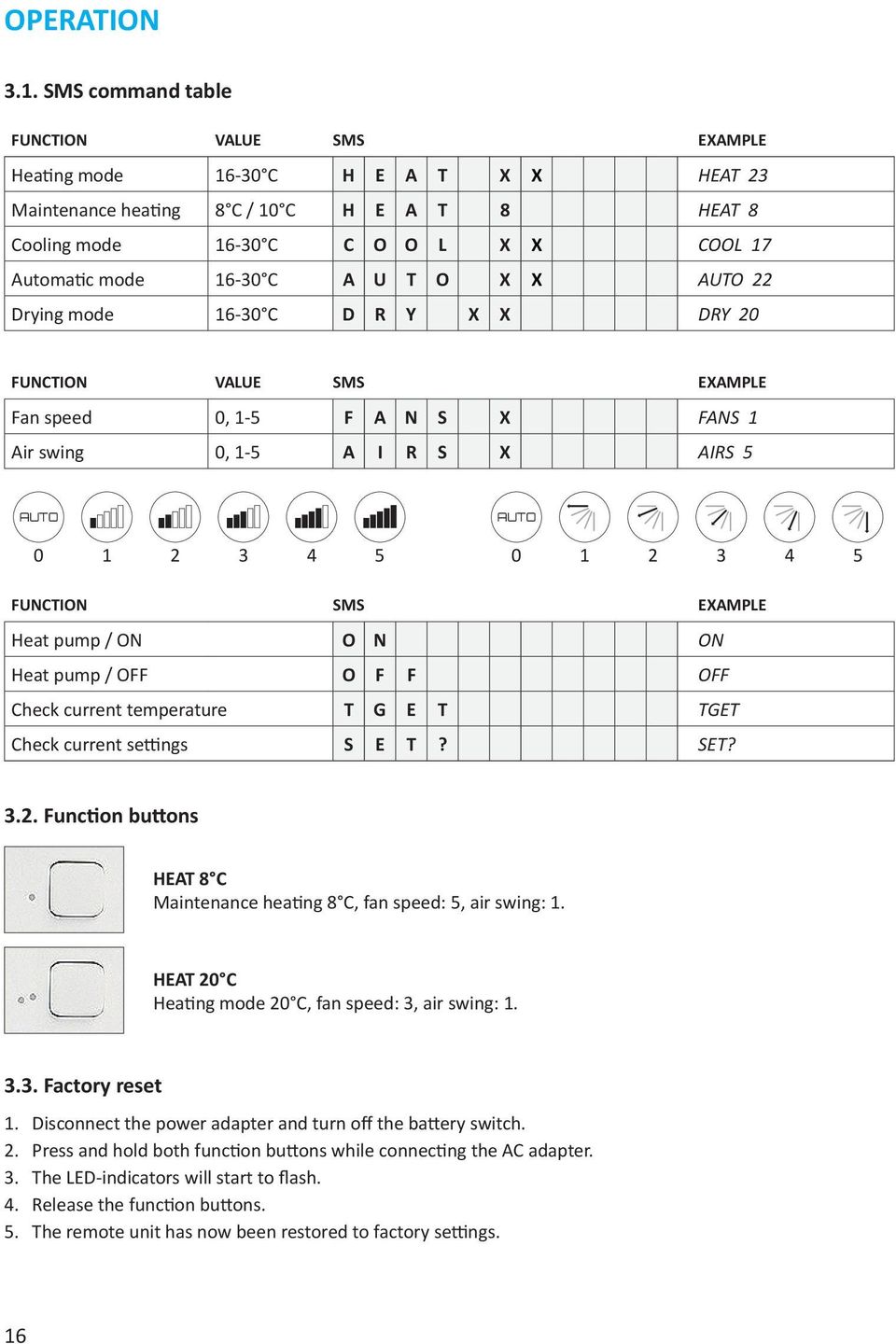 U T O X X AUTO 22 Drying mode 16-30 C D R Y X X DRY 20 FUNCTION VALUE SMS EXAMPLE Fan speed 0, 1-5 F A N S X FANS 1 Air swing 0, 1-5 A I R S X AIRS 5 AUTO AUTO 0 1 2 3 4 5 0 1 2 3 4 5 FUNCTION SMS