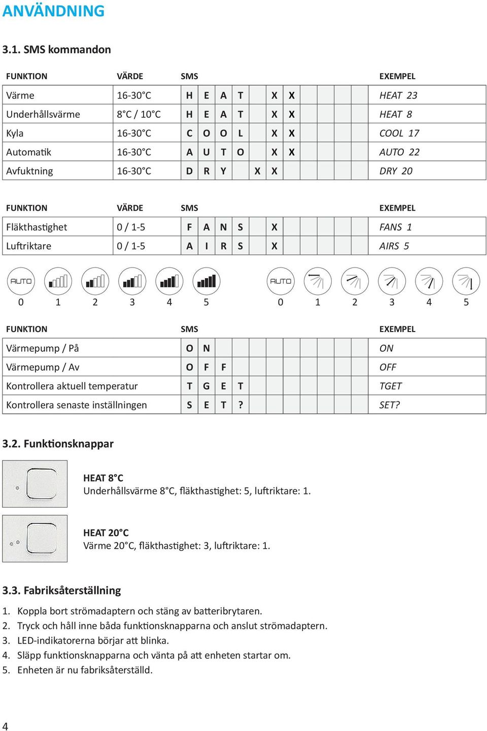 Avfuktning 16-30 C D R Y X X DRY 20 FUNKTION VÄRDE SMS EXEMPEL Fläkthastighet 0 / 1-5 F A N S X FANS 1 Luftriktare 0 / 1-5 A I R S X AIRS 5 AUTO AUTO 0 1 2 3 4 5 0 1 2 3 4 5 FUNKTION SMS EXEMPEL