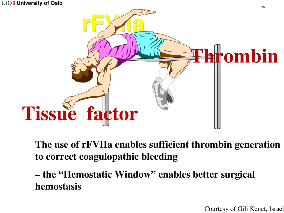 coagulopathic bleeding the Hemostatic Window enables