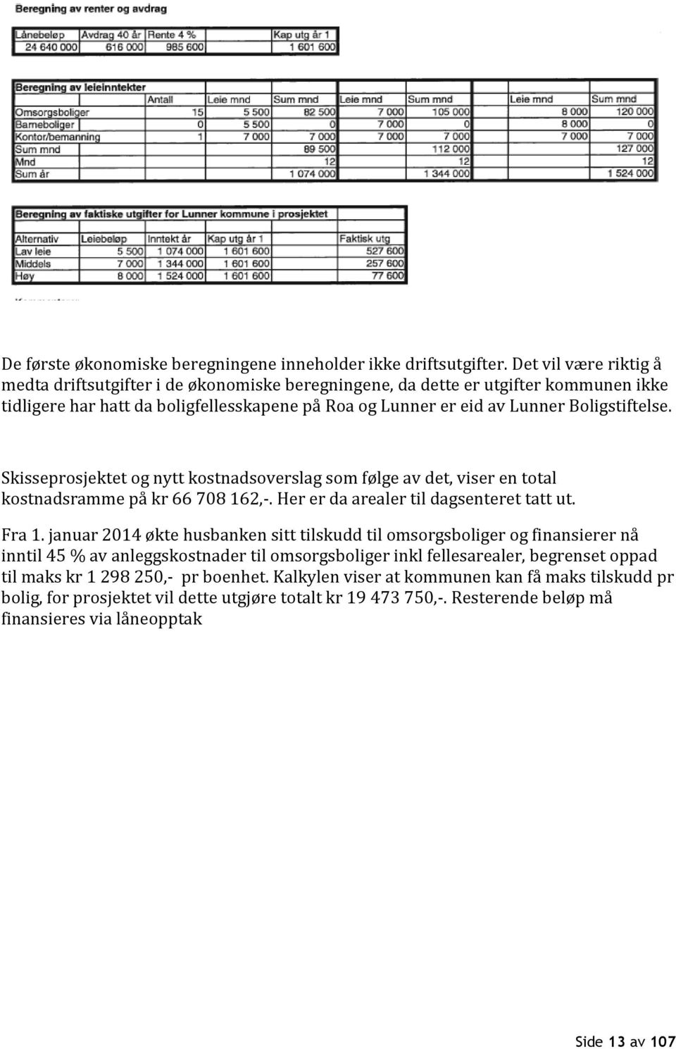 Skisseprosjektet og nytt kostnadsoverslag som følge av det, viser en total kostnadsramme på kr 66 708 162,-. Her er da arealer til dagsenteret tatt ut. Fra 1.