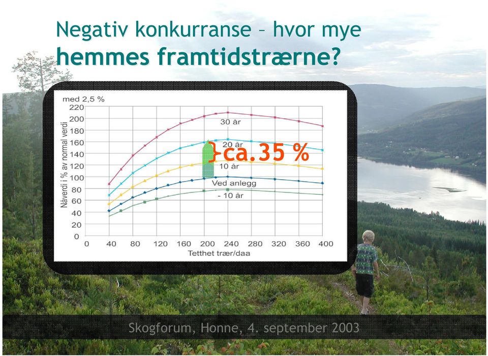 framtidstrærne? rne? ca.