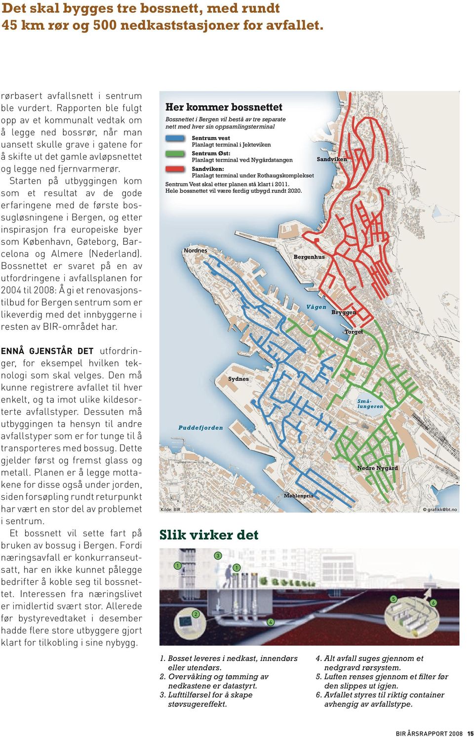 Starten på utbyggingen kom som et resultat av de gode erfaringene med de første bos sugløsningene i Bergen, og etter inspirasjon fra europeiske byer som København, Gøteborg, Bar celona og Almere