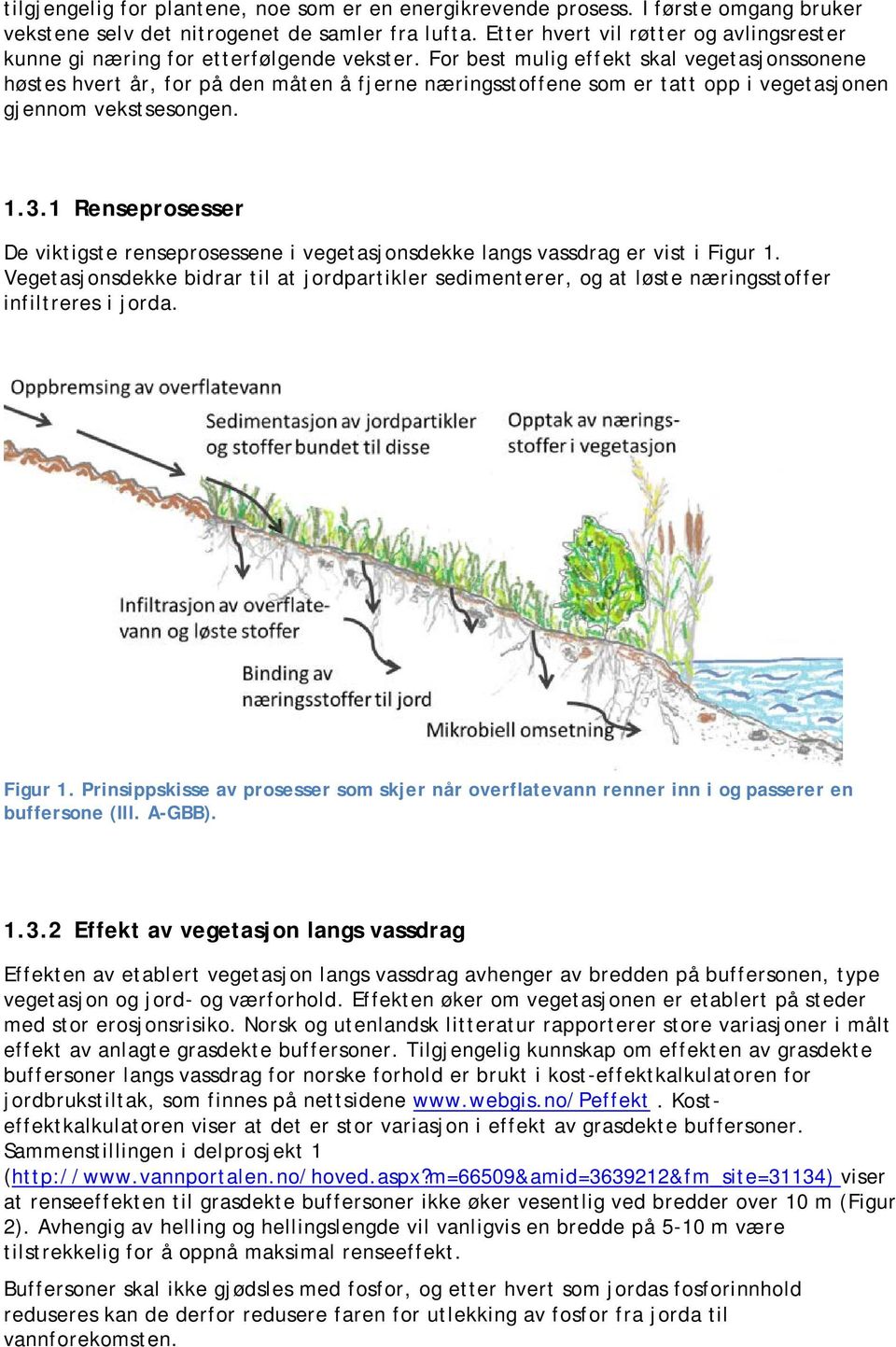 For best mulig effekt skal vegetasjonssonene høstes hvert år, for på den måten å fjerne næringsstoffene som er tatt opp i vegetasjonen gjennom vekstsesongen. 1.3.