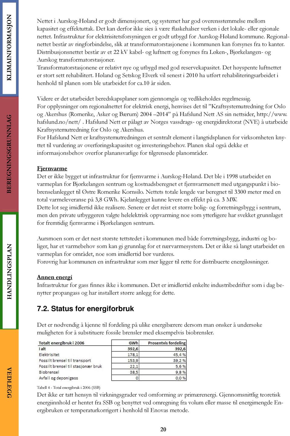 Regionalnettet består av ringforbindelse, slik at transformatorstasjonene i kommunen kan forsynes fra to kanter.