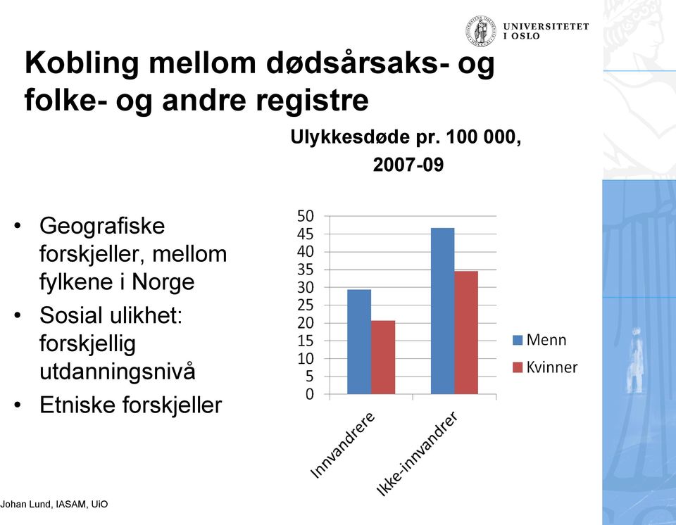 100 000, 2007-09 Geografiske forskjeller, mellom