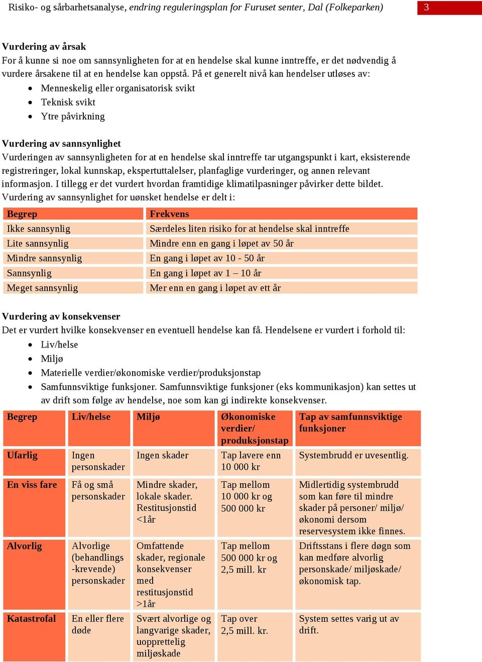 inntreffe tar utgangspunkt i kart, eksisterende registreringer, lokal kunnskap, ekspertuttalelser, planfaglige vurderinger, og annen relevant informasjon.