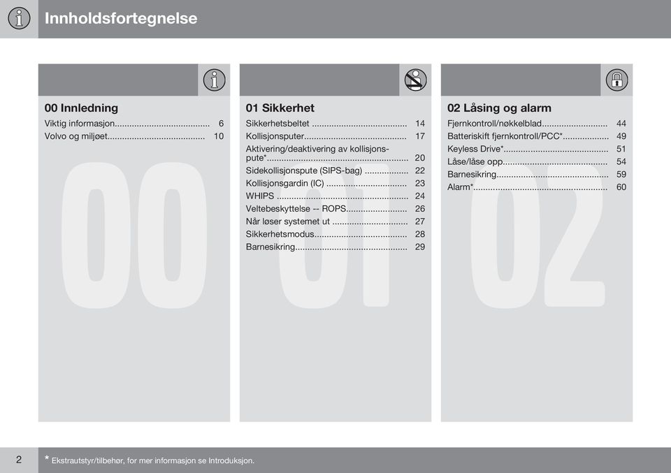 .. 20 Keyless Drive*... 51 Låse/låse opp... 54 Sidekollisjonspute (SIPS-bag)... 22 Barnesikring... 59 Kollisjonsgardin (IC)... 23 Alarm*... 60 WHIPS.