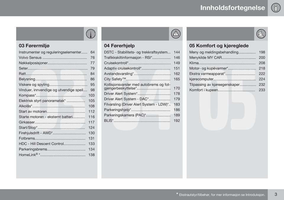 .. 95 Kollisjonsvarsler med autobrems og fotgjengerbeskyttelse*... 170 Vinduer, innvendige og utvendige speil... 98 Kompass*... 103 Driver Alert System*... 178 Elektrisk styrt panoramatak*.