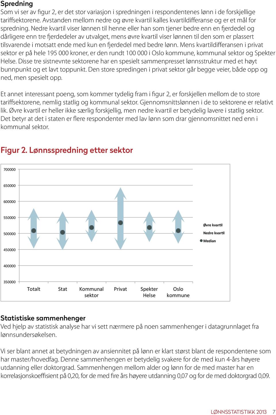 Nedre kvartil viser lønnen til henne eller han som tjener bedre enn en fjerdedel og dårligere enn tre fjerdedeler av utvalget, mens øvre kvartil viser lønnen til den som er plassert tilsvarende i