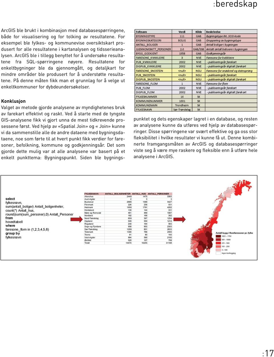 ArcGIS ble i tillegg benyttet for å undersøke resultatene fra SQL-spørringene nøyere.