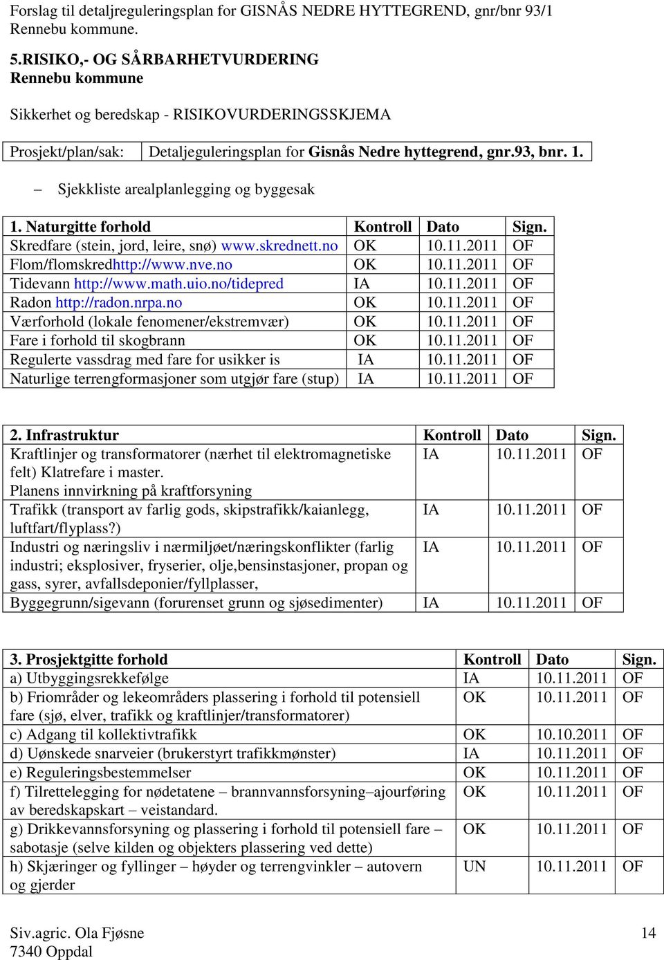 math.uio.no/tidepred IA 10.11.2011 OF Radon http://radon.nrpa.no OK 10.11.2011 OF Værforhold (lokale fenomener/ekstremvær) OK 10.11.2011 OF Fare i forhold til skogbrann OK 10.11.2011 OF Regulerte vassdrag med fare for usikker is IA 10.