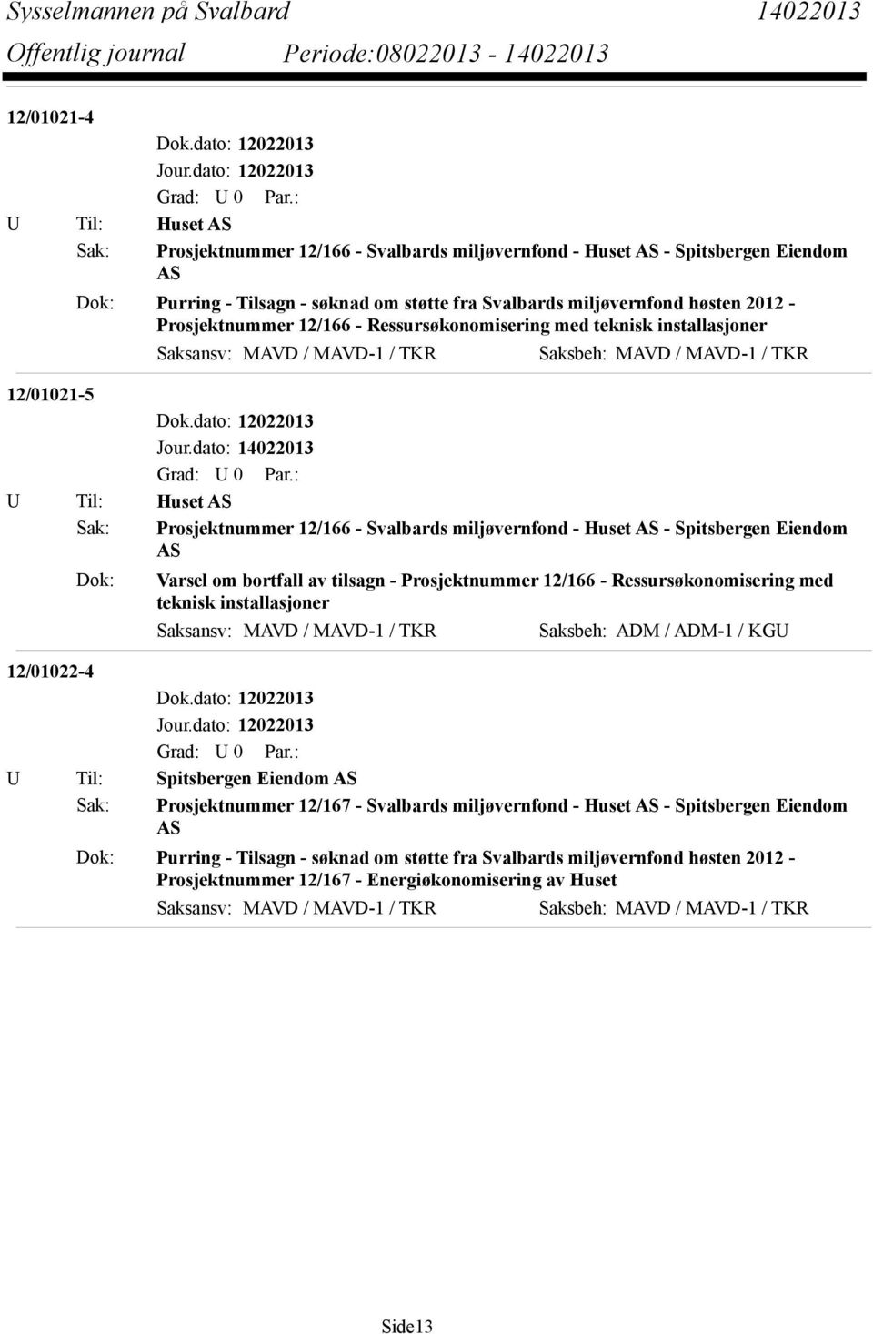 miljøvernfond - Huset AS - Spitsbergen Eiendom AS Dok: Varsel om bortfall av tilsagn - Prosjektnummer 12/166 - Ressursøkonomisering med teknisk installasjoner Saksansv: MAVD / MAVD-1 / TKR Saksbeh: