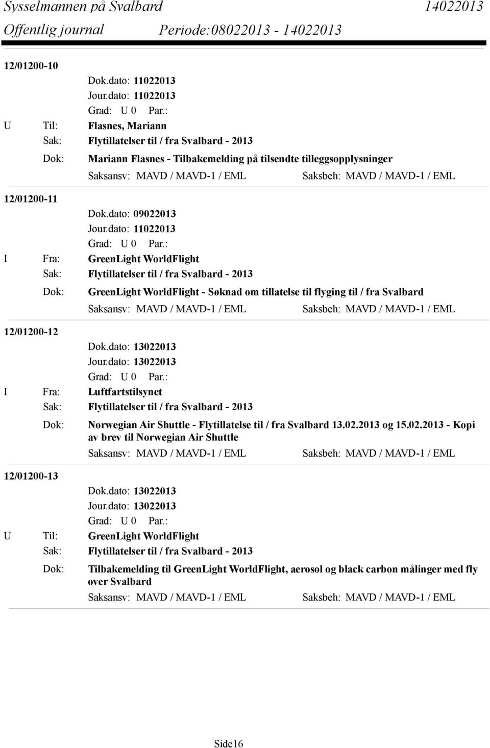 dato: 09022013 I Fra: GreenLight WorldFlight Sak: Flytillatelser til / fra Svalbard - 2013 Dok: GreenLight WorldFlight - Søknad om tillatelse til flyging til / fra Svalbard Saksansv: MAVD / MAVD-1 /