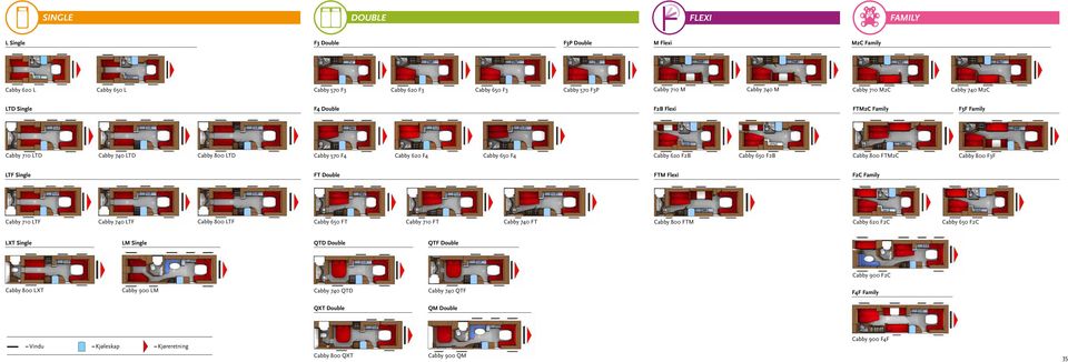 F3F LTF Single FT Double FTM Flexi F2C Family Cabby 710 LTF Cabby 740 LTF Cabby 800 LTF Cabby 650 FT Cabby 710 FT Cabby 740 FT Cabby 800 FTM Cabby 620 F2C Cabby 650 F2C LXT Single LM Single QTD