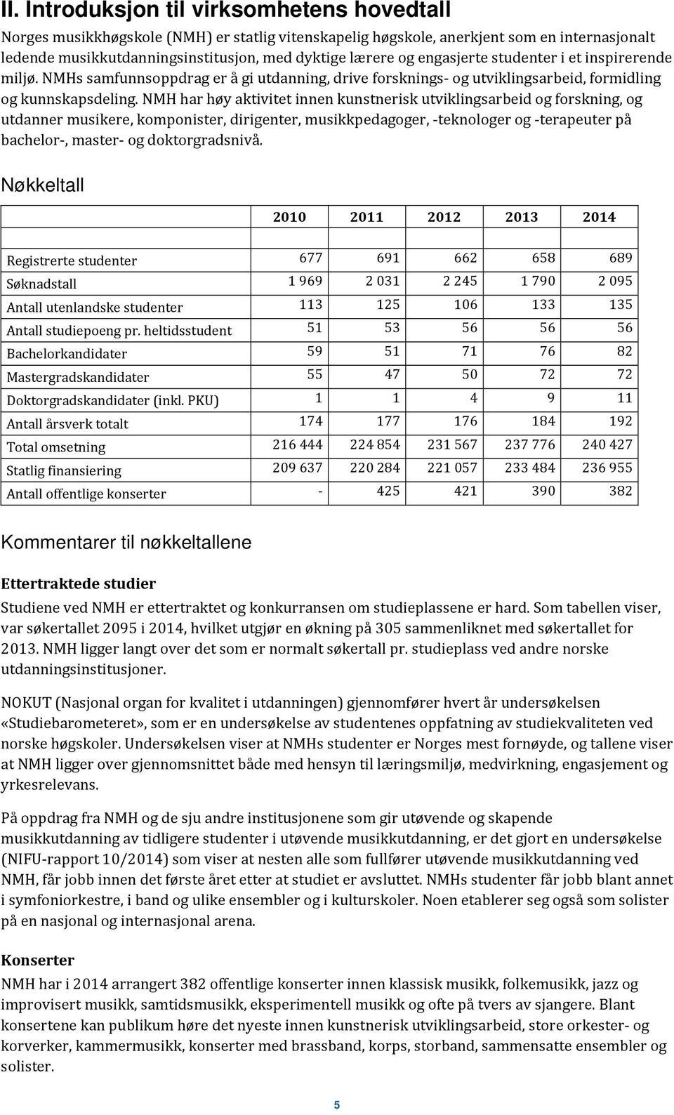 NMH har høy aktivitet innen kunstnerisk utviklingsarbeid og forskning, og utdanner musikere, komponister, dirigenter, musikkpedagoger, -teknologer og -terapeuter på bachelor-, master- og