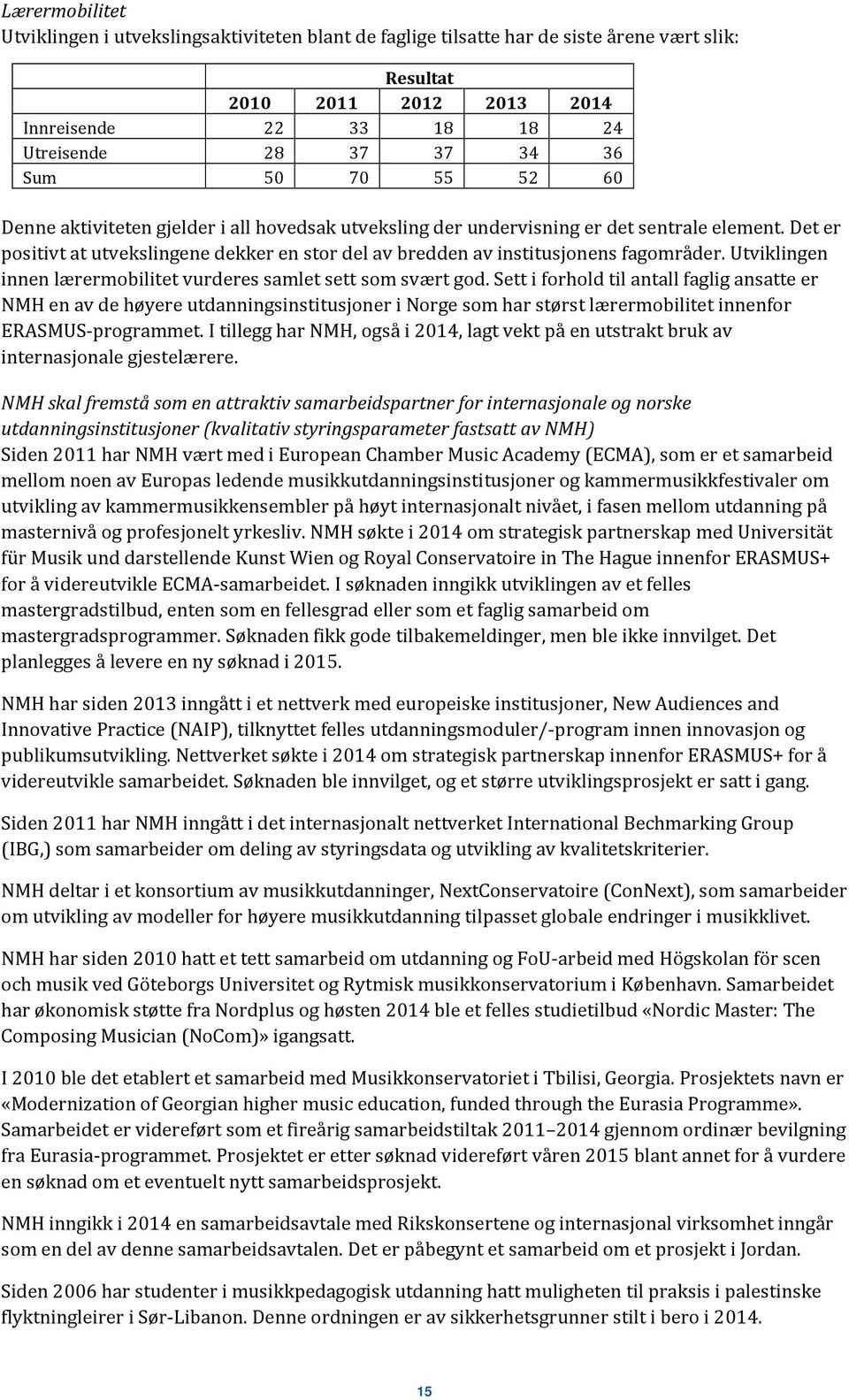 Det er positivt at utvekslingene dekker en stor del av bredden av institusjonens fagområder. Utviklingen innen lærermobilitet vurderes samlet sett som svært god.