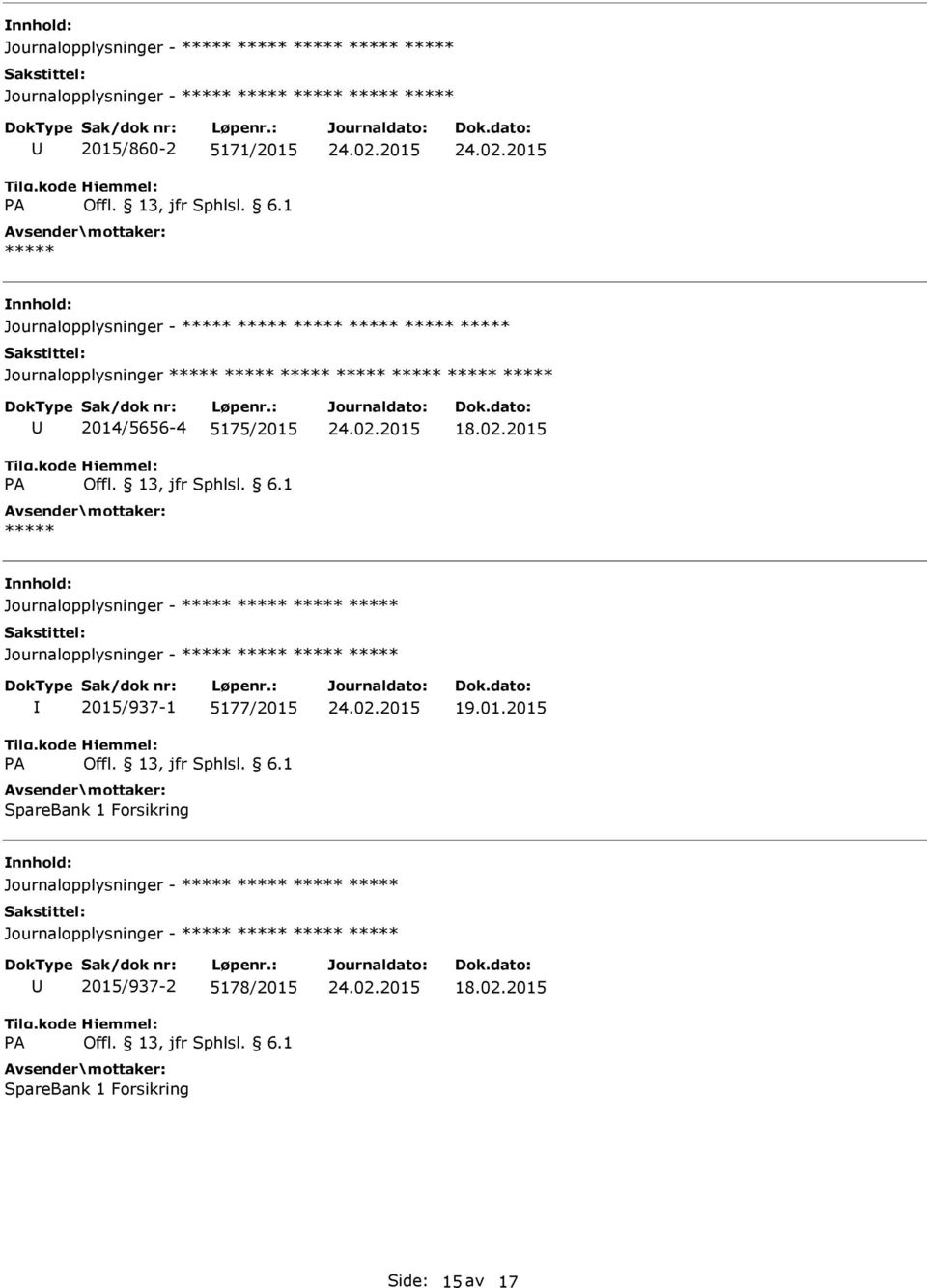 2015 Journalopplysninger - Journalopplysninger - 2015/937-1 5177/2015 SpareBank 1