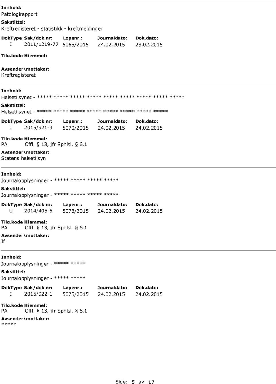 2015 Kreftregisteret Helsetilsynet - Helsetilsynet - 2015/921-3 5070/2015 Statens