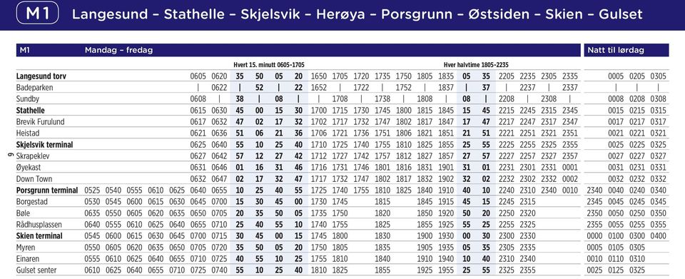 2237 2337 Sundby 0608 38 08 1708 1738 1808 08 2208 2308 0008 0208 0308 Stathelle 0615 0630 45 00 15 30 1700 1715 1730 1745 1800 1815 1845 15 45 2215 2245 2315 2345 0015 0215 0315 Brevik Furulund 0617