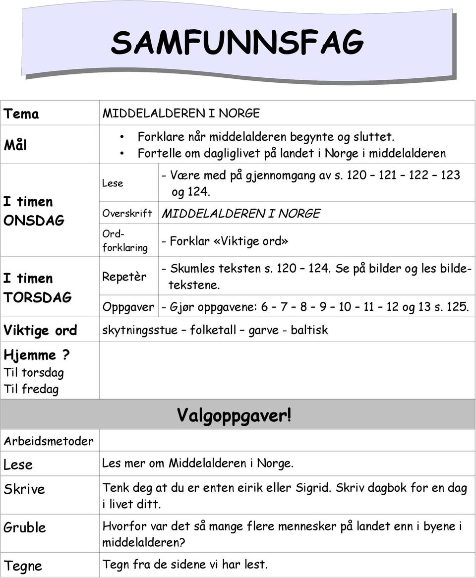 MIDDELALDEREN I NORGE - Forklar «Viktige ord» - Skumles teksten s. 120 124. Se på bilder og les bildetekstene. Oppgaver - Gjør oppgavene: 6 7 8 9 10 11 12 og 13 s. 125.