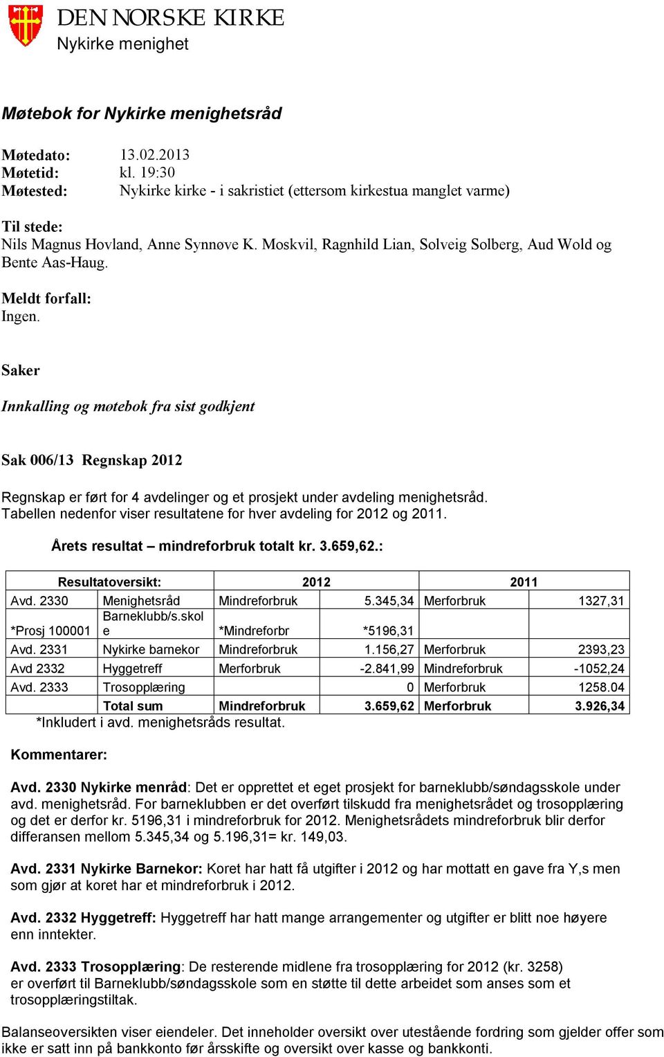 Saker Innkalling og møtebok fra sist godkjent Sak 006/13 Regnskap 2012 Regnskap er ført for 4 avdelinger og et prosjekt under avdeling menighetsråd.