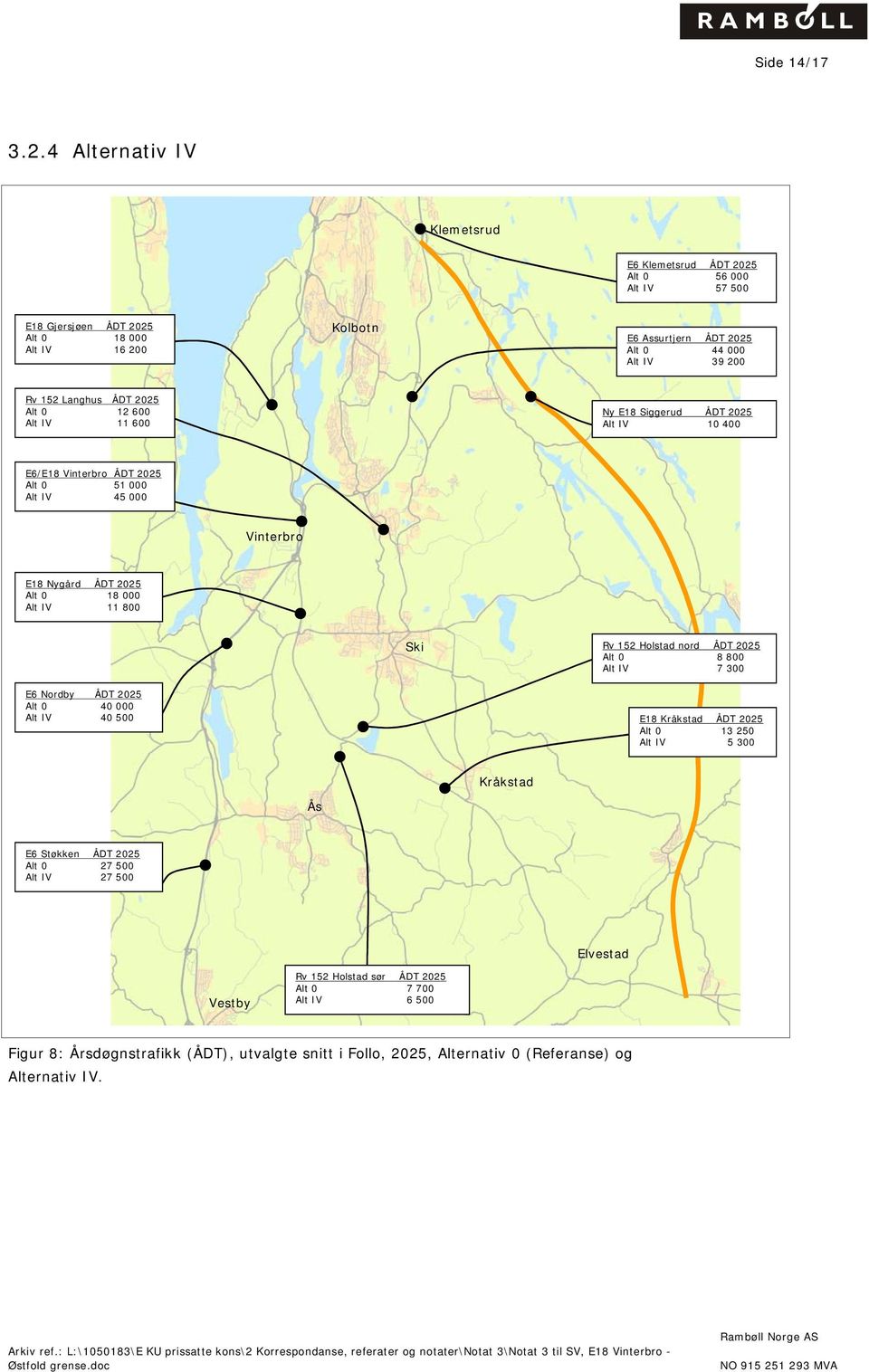 Langhus ÅDT 2025 Alt 0 12 600 Alt IV 11 600 Ny E18 Siggerud ÅDT 2025 Alt IV 10 400 E6/E18 Vinterbro ÅDT 2025 Alt 0 51 000 Alt IV 45 000 Vinterbro E18 Nygård ÅDT 2025 Alt 0 18 000 Alt IV 11 800