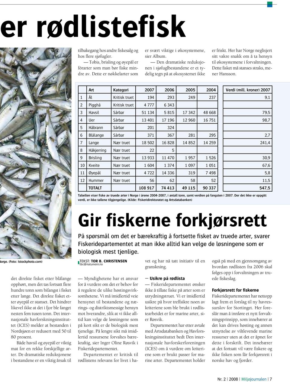 Her har Norge neglisjert sitt vakre snakk om å ta hensyn til økosystemene i forvaltningen. Dette fisket må stanses straks, mener Hansson.