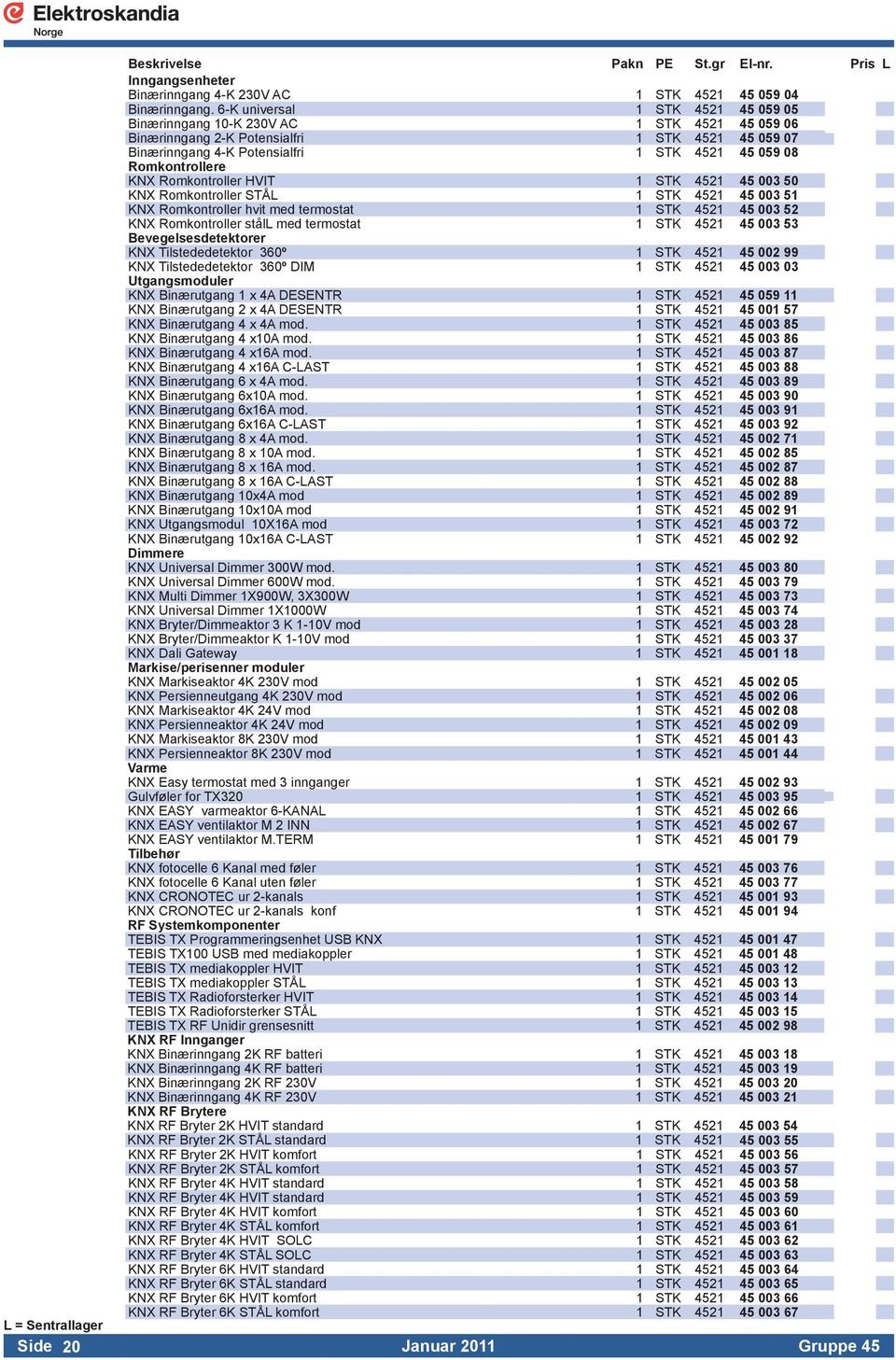 KNX Romkontroller HVIT 1 STK 4521 45 003 50 KNX Romkontroller STÅL 1 STK 4521 45 003 51 KNX Romkontroller hvit med termostat 1 STK 4521 45 003 52 KNX Romkontroller ståll med termostat 1 STK 4521 45