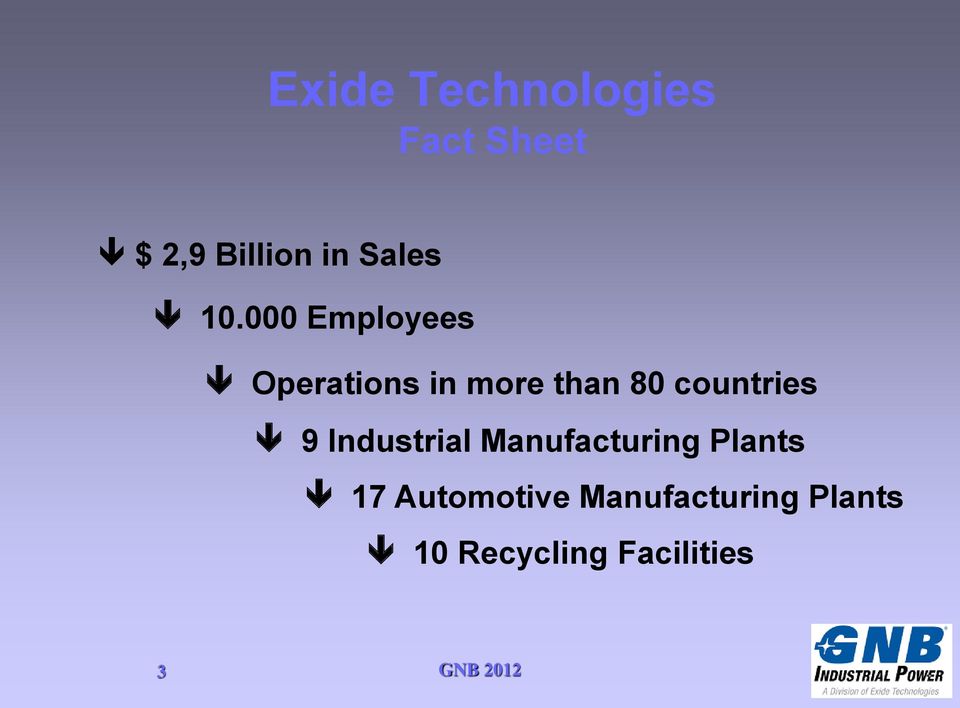 countries 9 Industrial Manufacturing Plants 17