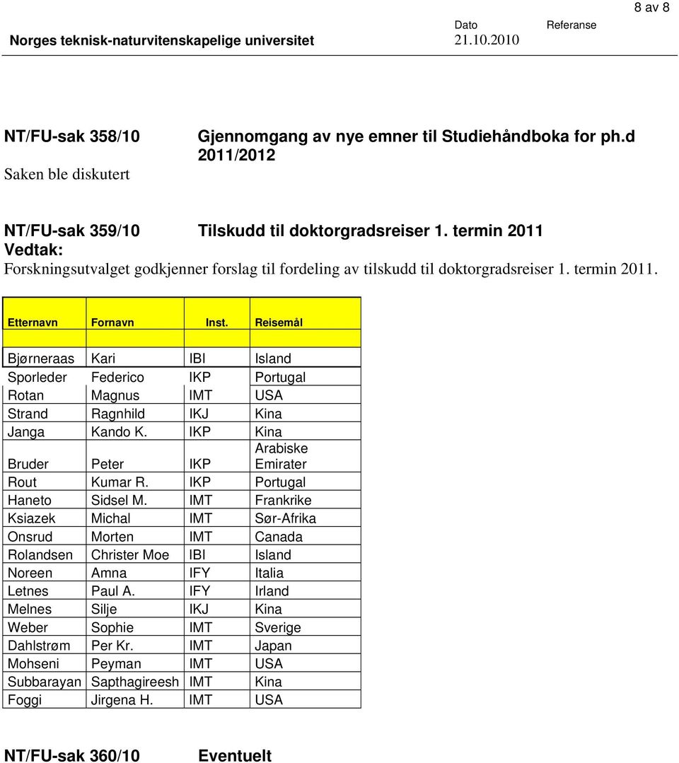 Reisemål Bjørneraas Kari IBI Island Sporleder Federico IKP Portugal Rotan Magnus IMT USA Strand Ragnhild IKJ Kina Janga Kando K. IKP Kina Bruder Peter IKP Arabiske Emirater Rout Kumar R.