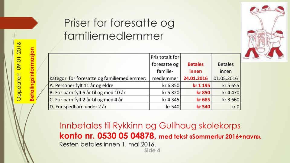 Personer fylt 11 år og eldre kr 6 850 kr 1 195 kr 5 655 B. For barn fylt 5 år til og med 10 år kr 5 320 kr 850 kr 4 470 C.