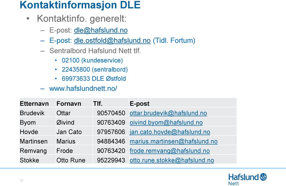 no/ Etternavn Fornavn Tlf. E-post Brudevik Ottar 90570450 ottar.brudevik@hafslund.no Byom Øivind 90763409 oivind.byom@hafslund.