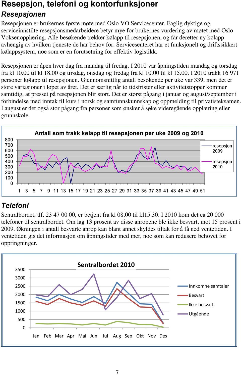 Alle besøkende trekker kølapp til resepsjonen, og får deretter ny kølapp avhengig av hvilken tjeneste de har behov for.