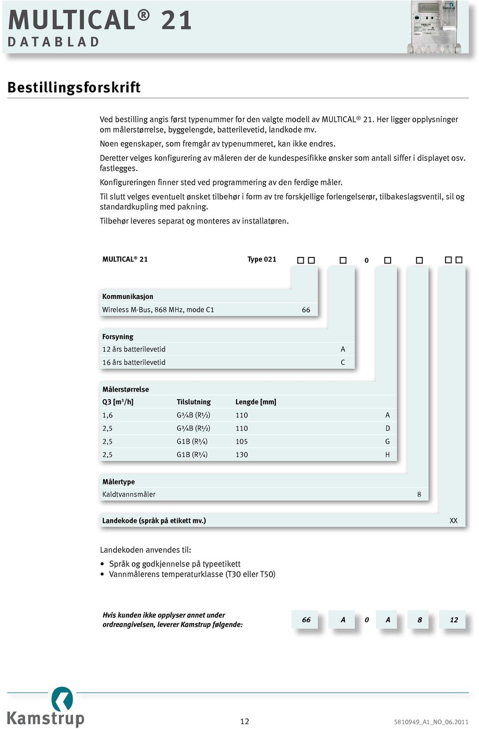 Konfigureringen finner sted ved programmering av den ferdige måler.