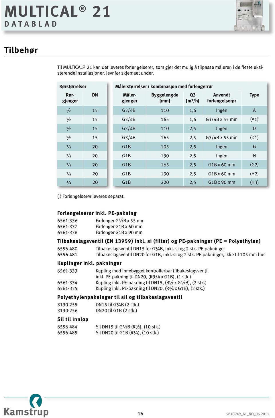 mm (A1) ½ 15 G3/4B 110 2,5 Ingen D ½ 15 G3/4B 165 2,5 G3/4B x 55 mm (D1) ¾ 20 G1B 105 2,5 Ingen G ¾ 20 G1B 130 2,5 Ingen H ¾ 20 G1B 165 2,5 G1B x 60 mm (G2) ¾ 20 G1B 190 2,5 G1B x 60 mm (H2) ¾ 20 G1B