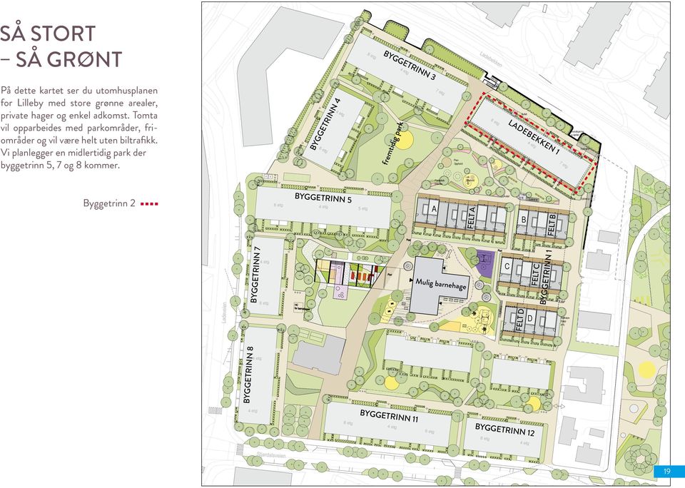 8 etg 4 etg BYGGETRI 4 fremtidig park 7 etg Plen Opphold Trapp Avfall 8 etg Forhager blokk LADEBEKKE 1 4 etg 7 etg Inn/utkjøring p-kjeller Sykkel-p MUR Plantefelt Stauder Lek Opphold Byggetrinn 2 8