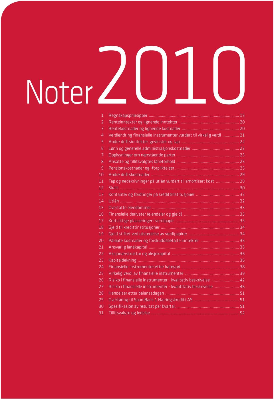 .. 25 9 Pensjonskostnader og -forpliktelser... 25 10 Andre driftskostnader... 29 11 Tap og nedskrivninger på utlån vurdert til amortisert kost... 29 12 Skatt.