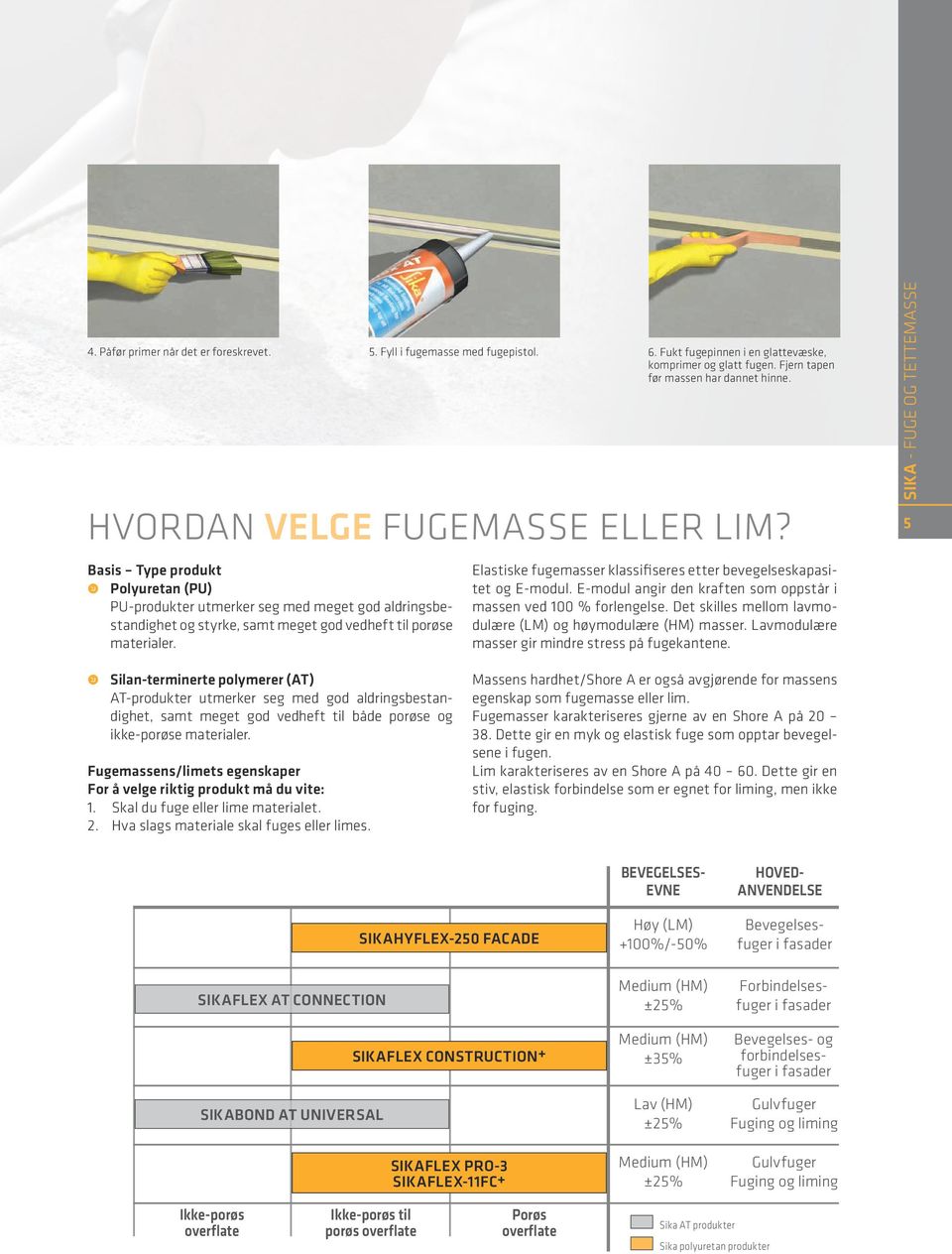 Elastiske fugemasser klassifiseres etter bevegelseskapasitet og E-modul. E-modul angir den kraften som oppstår i massen ved 100 % forlengelse.