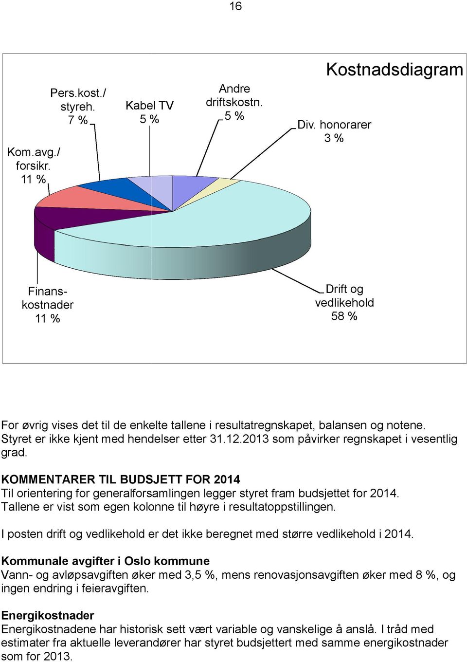 2013 som påvirker regnskapet i vesentlig grad. KOMMENTARER TIL BUDSJETT FOR 2014 Til orientering for generalforsamlingen legger styret fram budsjettet for 2014.