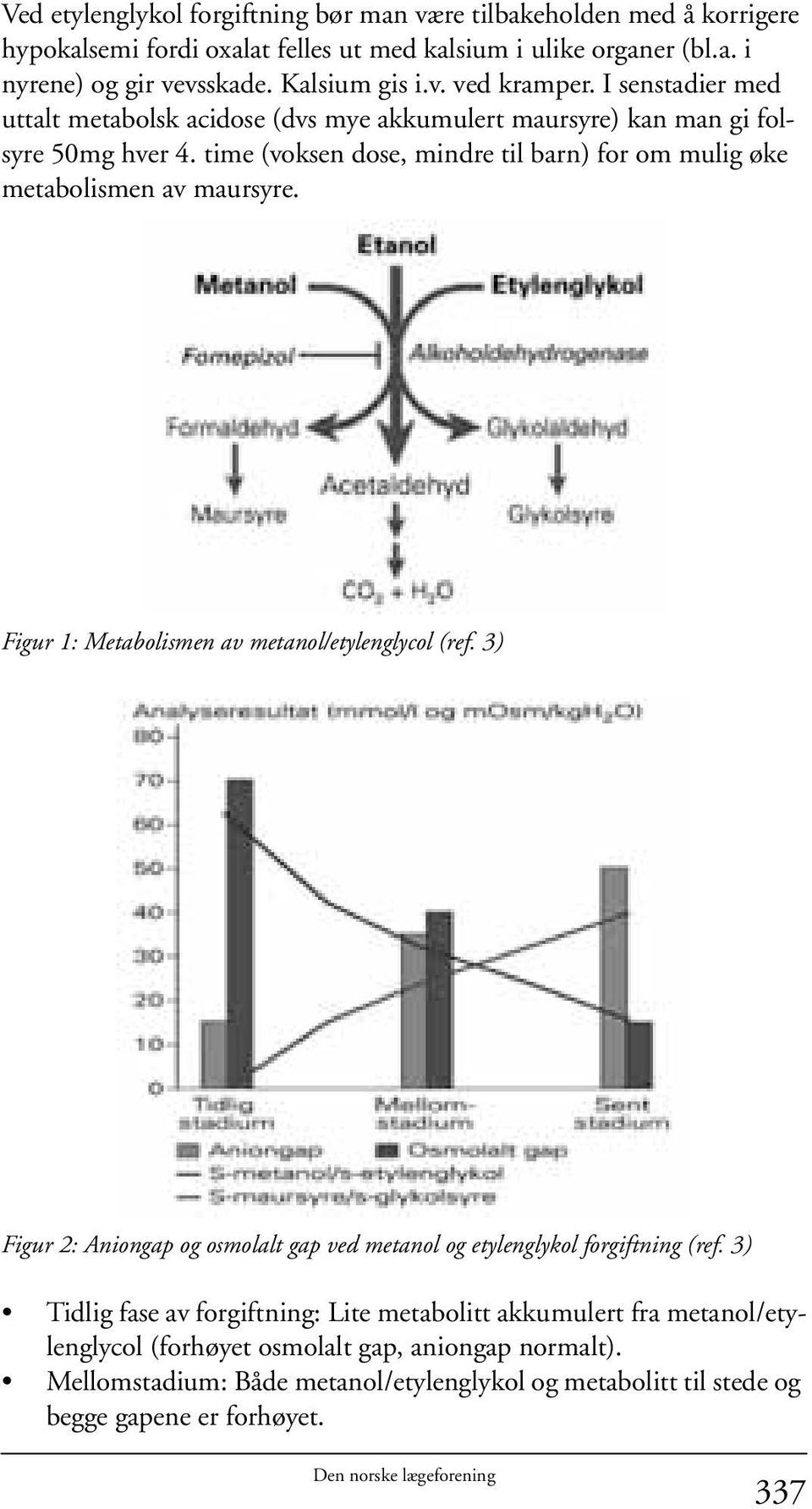 Figur 1: Metabolismen av metanol/etylenglycol (ref. 3) Figur 2: Aniongap og osmolalt gap ved metanol og etylenglykol forgiftning (ref.