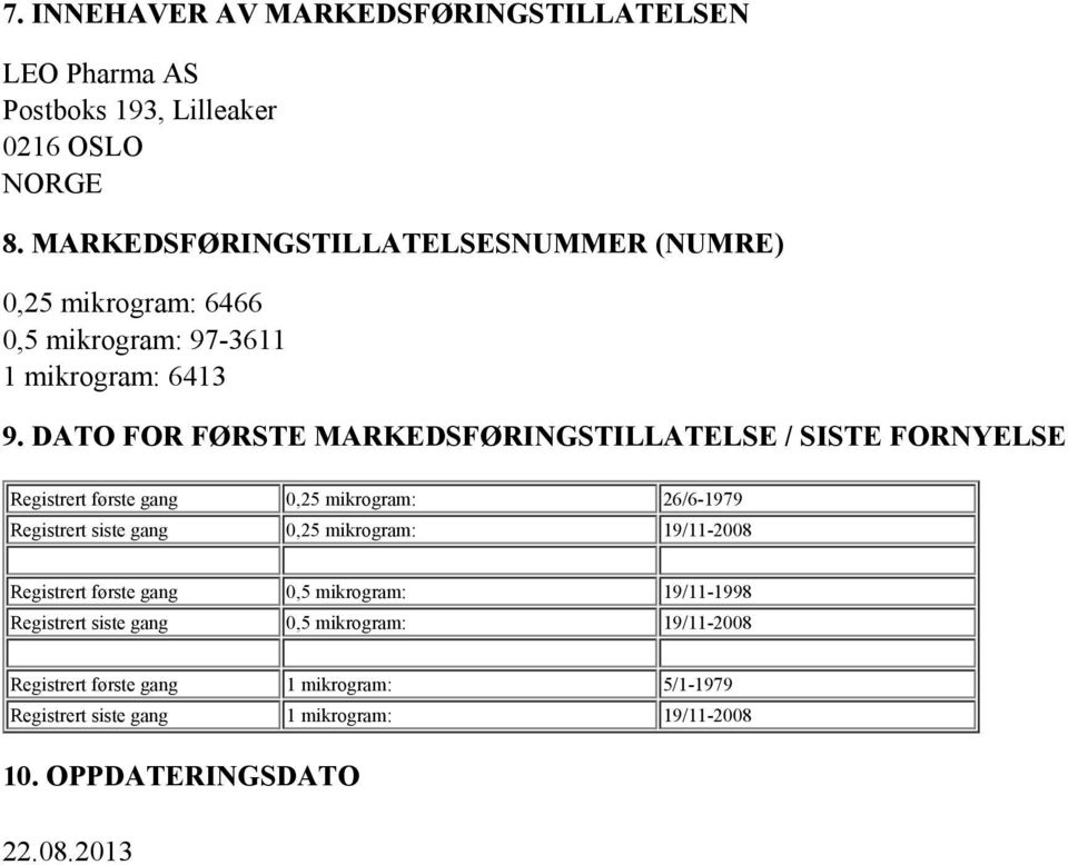 DATO FOR FØRSTE MARKEDSFØRINGSTILLATELSE / SISTE FORNYELSE Registrert første gang 0,25 mikrogram: 26/6-1979 Registrert siste gang 0,25