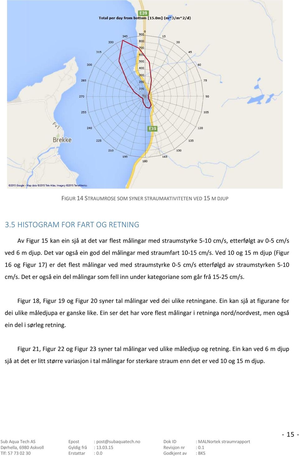 Det var også ein god del målingar med straumfart 10-15 cm/s. Ved 10 og 15 m djup (Figur 16 og Figur 17) er det flest målingar ved med straumstyrke 0-5 cm/s etterfølgd av straumstyrken 5-10 cm/s.