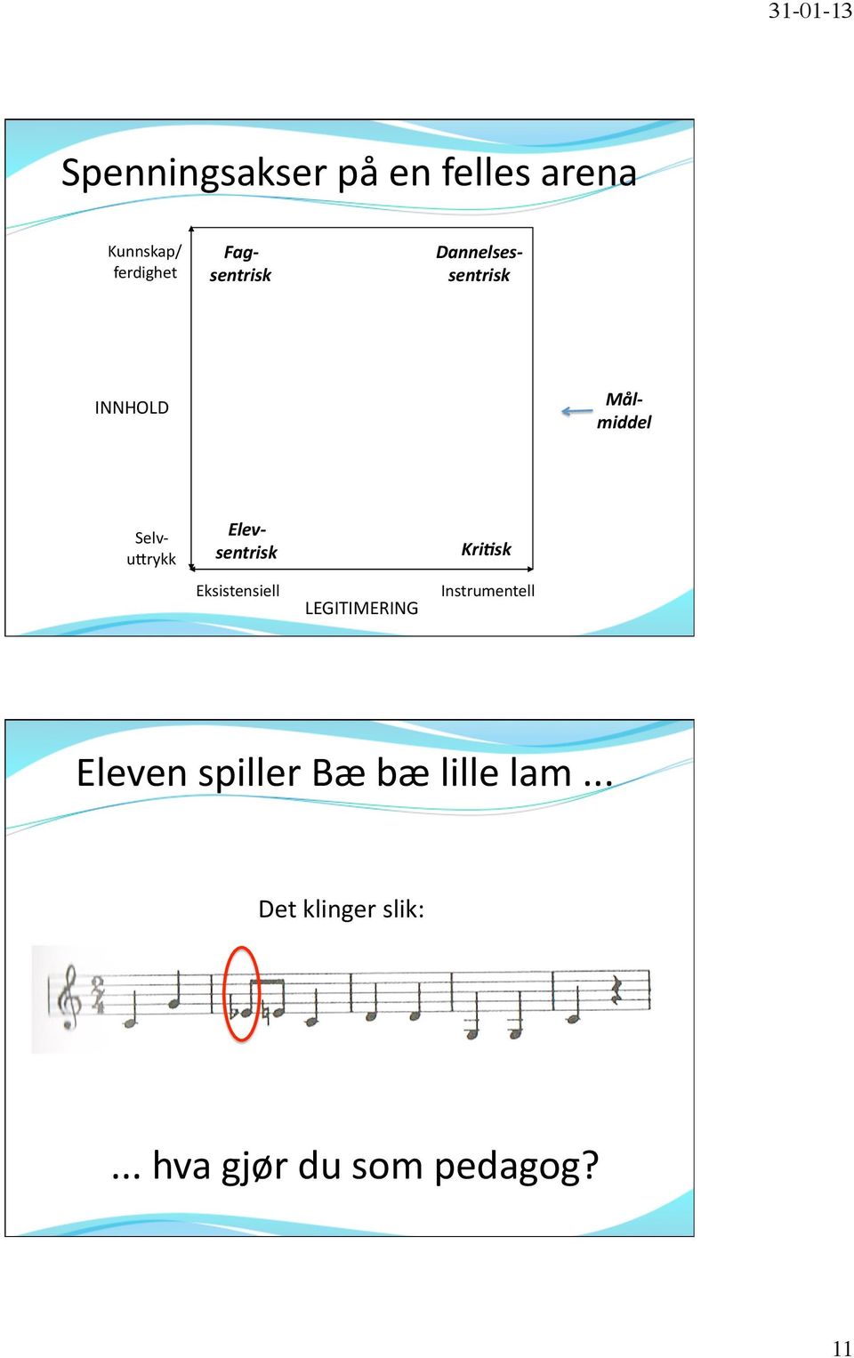 Elev- sentrisk Kri2sk Eksistensiell LEGITIMERING Instrumentell