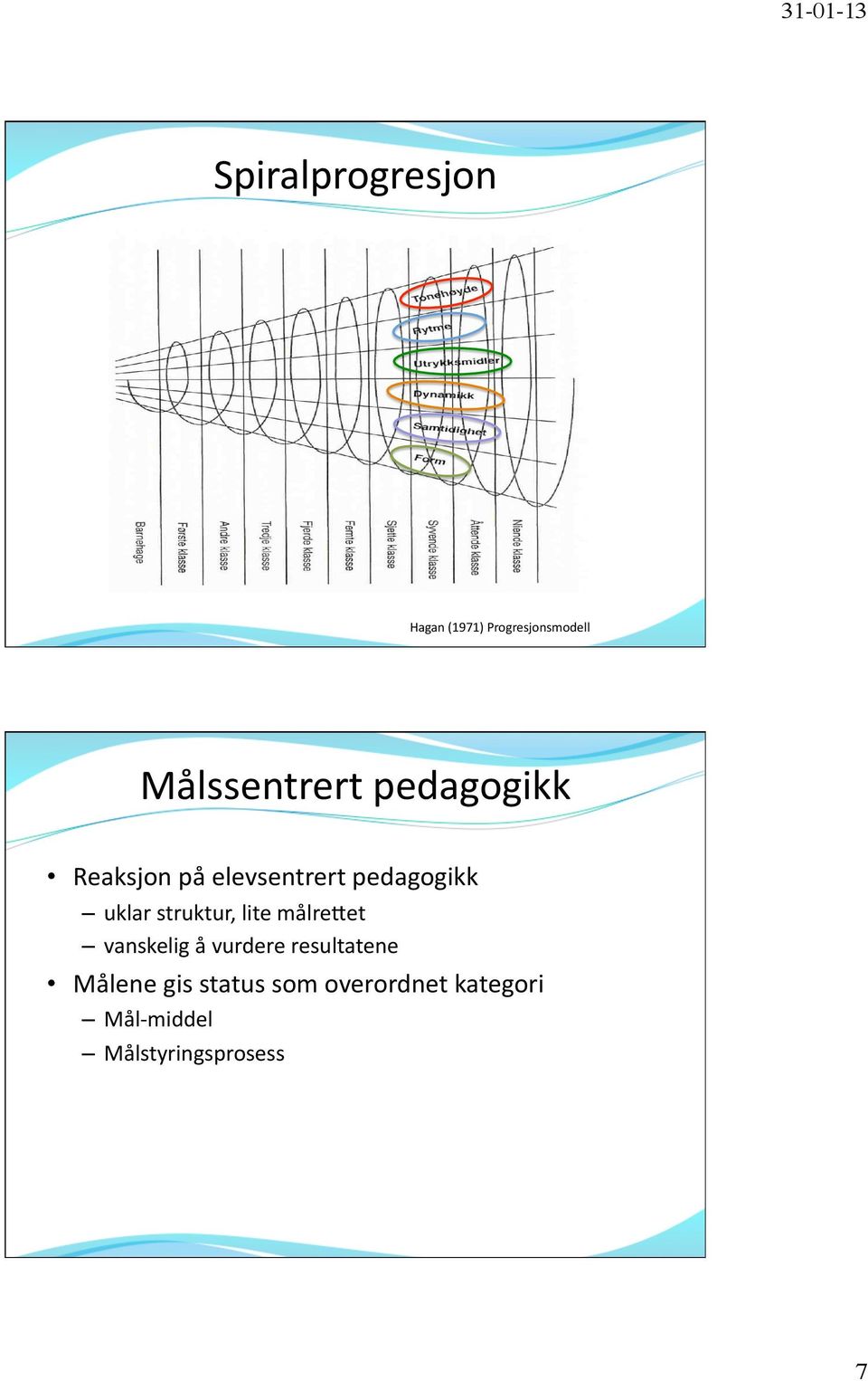 struktur, lite målrevet vanskelig å vurdere resultatene