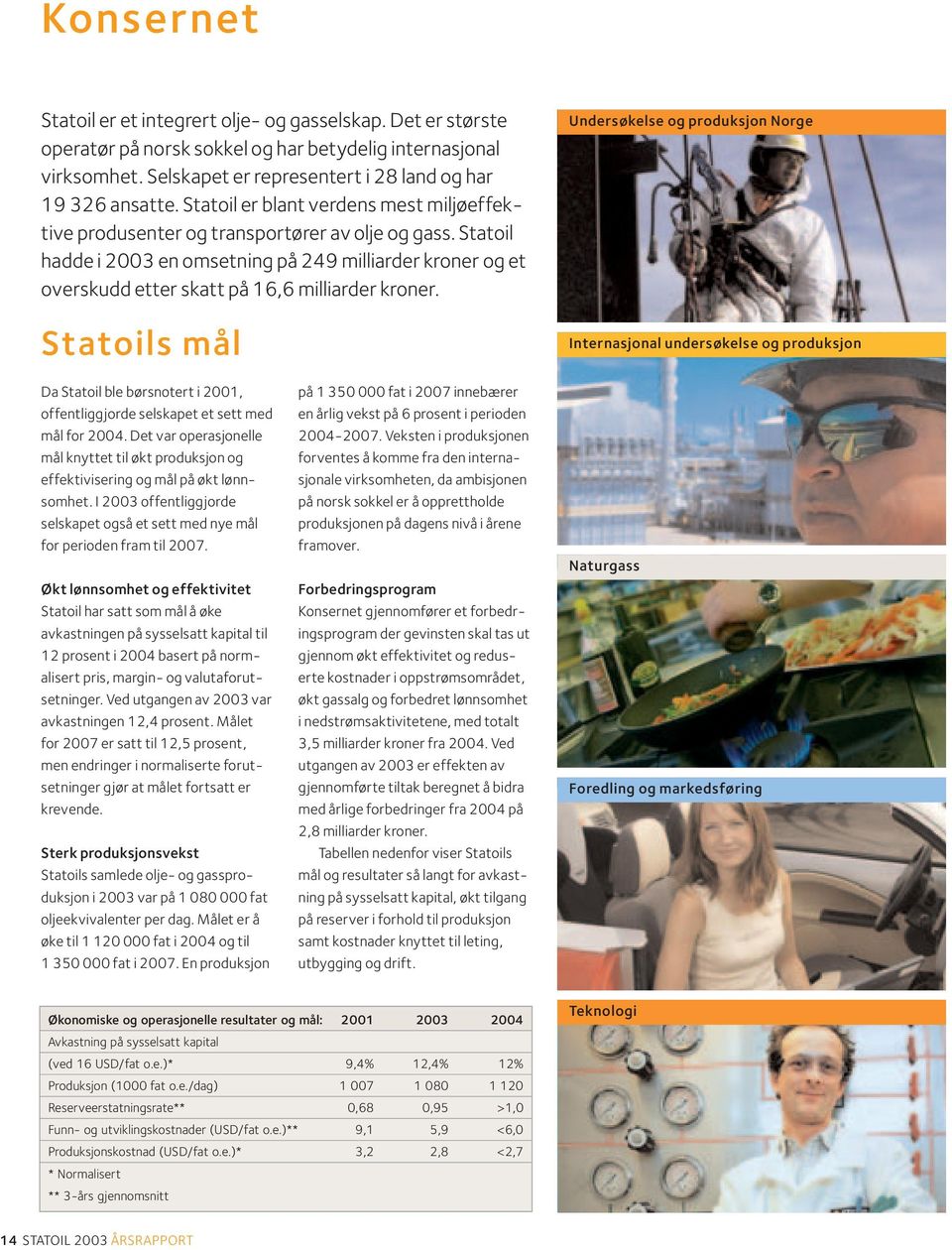 Statoil hadde i 2003 en omsetning på 249 milliarder kroner og et overskudd etter skatt på 16,6 milliarder kroner.