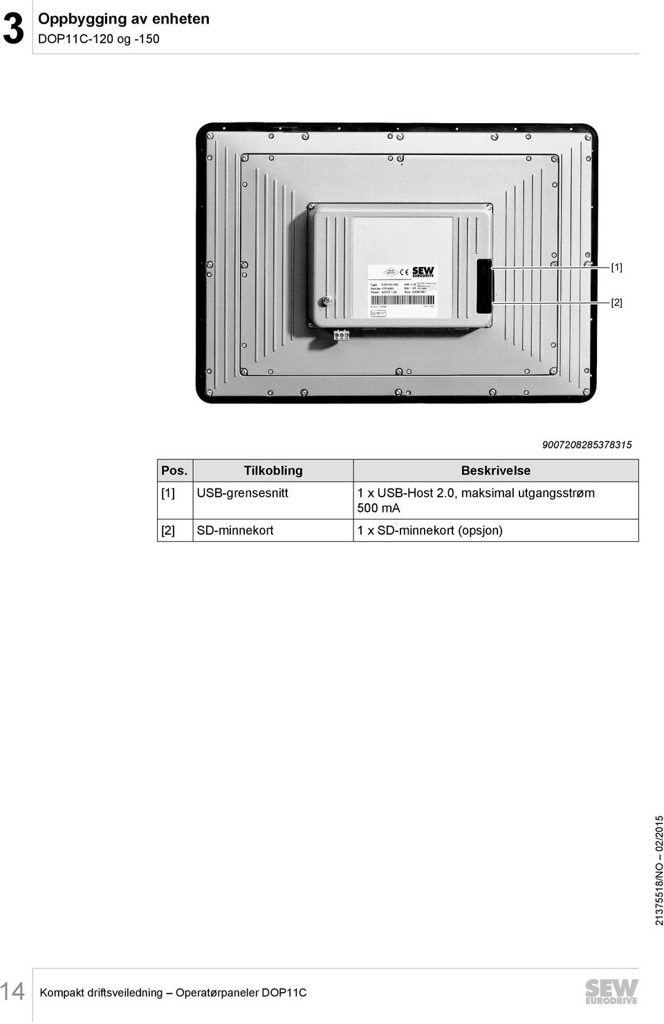 Tilkobling Beskrivelse [1] USB-grensesnitt 1 x USB-Host 2.